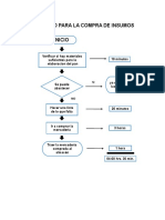 Diagram as 1