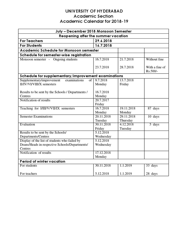 University of Hyderabad Academic Section Academic Calendar For 2018-19