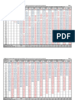 Tab.-Calcolo-sez.-cavi-elettrici PDF