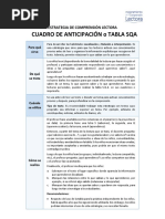 ACE Estrategia Cuadro de Anticipacion o Tabla SQA