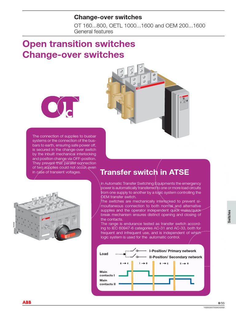 Automatic Transfer Switch Guide | PDF | Switch | Fuse (Electrical)
