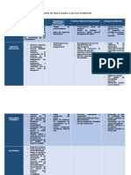 Matriz Marco Logico