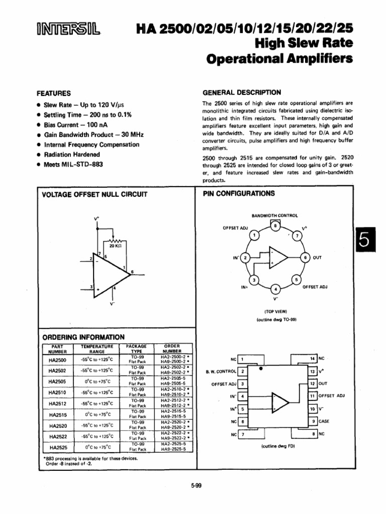 HA2-2515-5            High Slew Rate Operational Amplif
