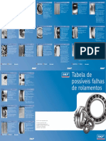 skf rolamentos.pdf