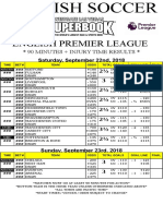 English Premier League: 90 Minutes + Injury Time Results