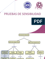 Pruebas de sensibilidad: métodos y umbrales