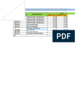 Fechas Programación Cortes (1)