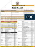 Teaching Vacancy Bulletin 2019 PDF