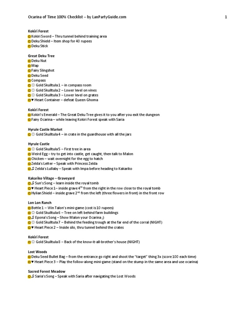 Ocarina of Time Checklist (1) The Legend Of Zelda Leisure