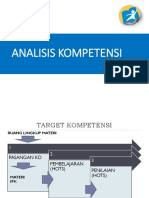 Analisis Kompetensi - Jatim