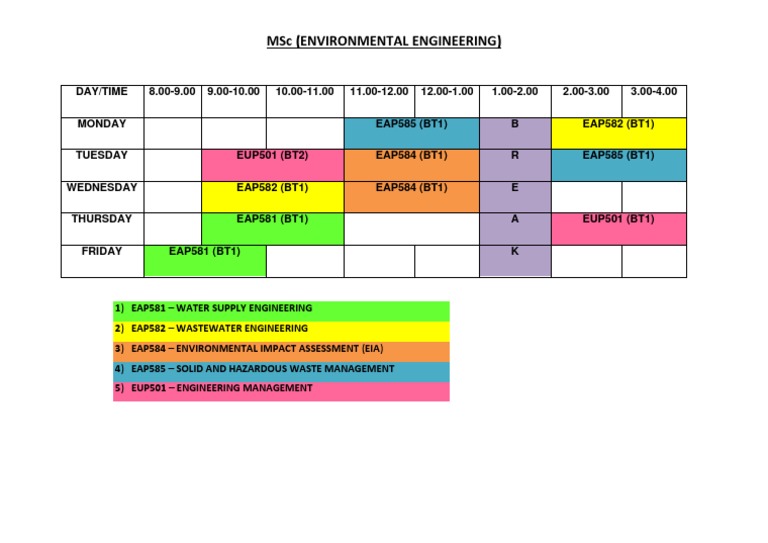 MSc in Environmental Engineering Courses | PDF | Teaching Methods ...