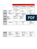 2nd Grade Curriculum Map 2018-19