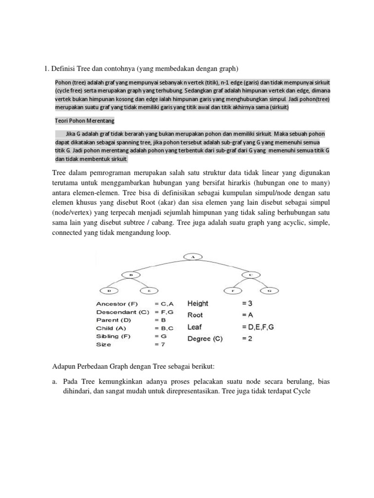 Definisi dan Algoritma Pohon Rentang | PDF