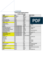 Plantas Faenadoras Nacionales PDF