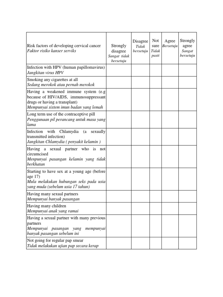 Risk Factors of Developing Cervical Cancer | PDF | Wellness