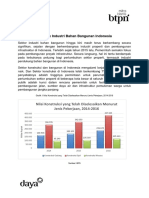 Prospek Bahan Bangunan 2018 PDF