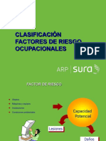 Clasificación Factores de Riesgo Ocupacionales: Arp Sura