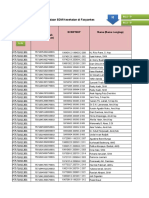 Form SDMK PKM Dungingi 2018