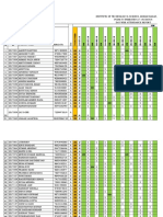 Attendance Till 15.09.18 PGDM IV (17-19) Batch