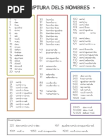 NUMERACIÓ EN CATALÀ