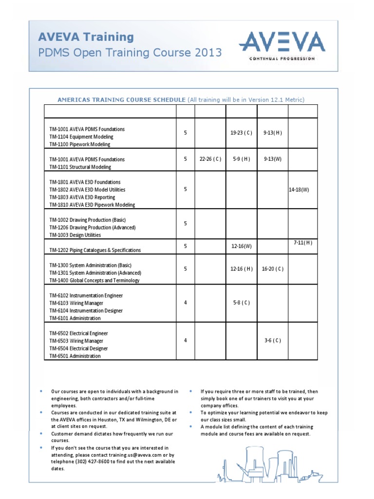 Export To PDMS User's Guide | PDF | Database Transaction | Databases