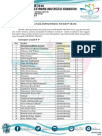 Daftar Kelompok POSTER FP UB 2016 PDF