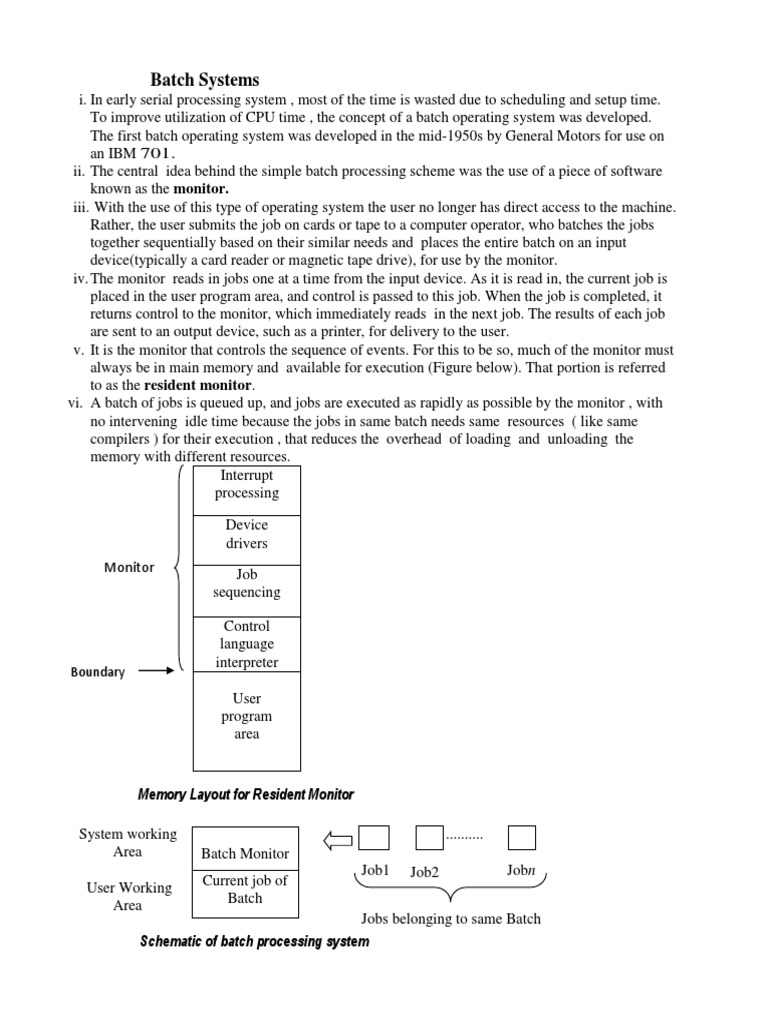 Batch Systems Memory Layout For Resident Monitor PDF Computer