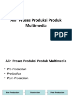 Alir Proses Produksi Produk Multimedia