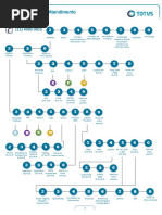 Fluxo Ura Suporte - Ano 2017 - V.23!09!05_17