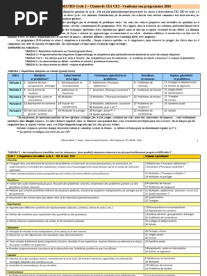 Progression Math Ce1 Ce2 Nombre Enseignement Des Mathematiques