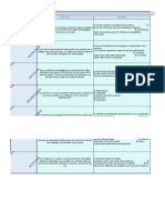 Cuadro Comparativo Investigacion