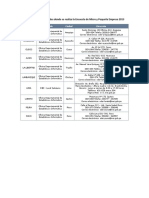 directoriooficinasdepartamentales.pdf