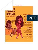 Revista de Violencia Sexual