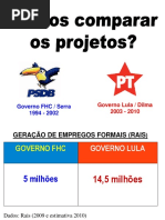 Comparativo Governo Lula x FHC.ppt
