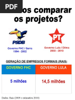 Comparativo Governo Lula x FHC.ppt