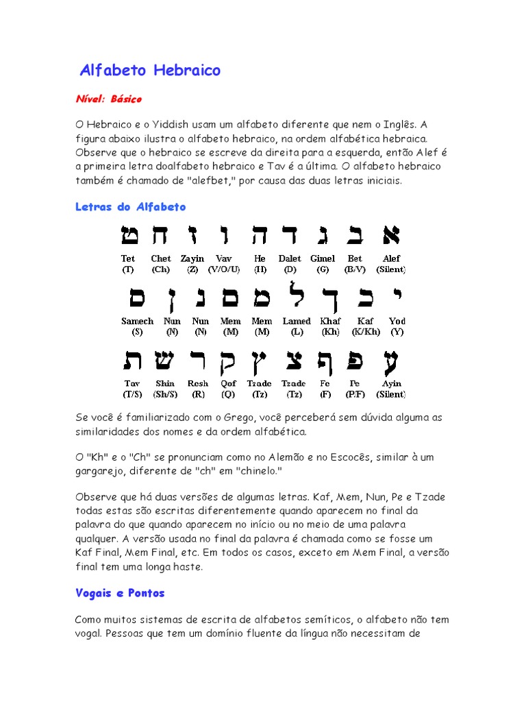 Shalom! Vamos aprender como escrever e pronunciar certos atributos de forma  em hebraico? Como será que se diz que uma coisa é pontuda ou…