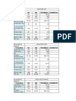 parametros fisicoquimicos del agua