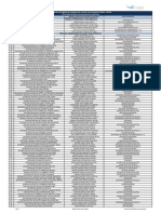 Literal b2) Distributivo de Personal PDF