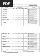 Aku Sebuah Komputer Riba