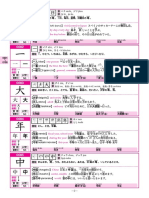 日本語学習のための よく使う順 漢字2200