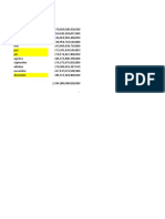 Data Profit Bukopin Denpasar Tahun 2016