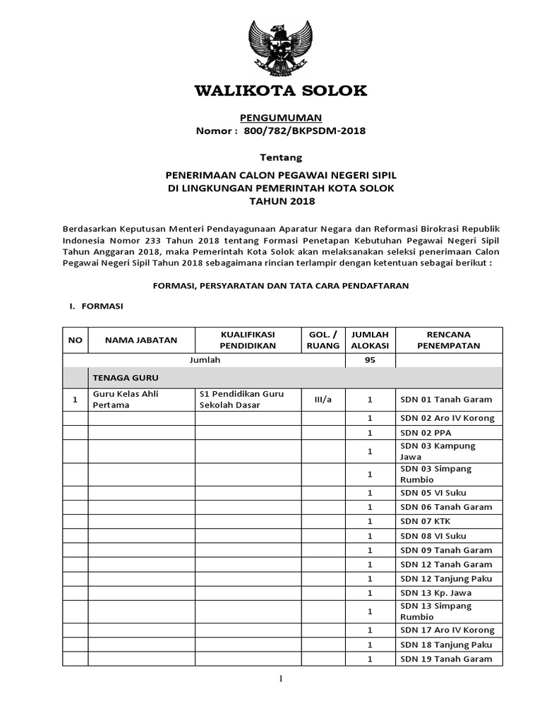 PENGUMUMANSELEKSIPENERIMAANCPNSKOTASOLOKTAHUN2018.pdf
