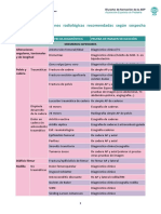 Proyecciones Radiologicas PDF