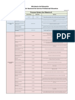 Cronograma-Elegibilidad-Meritos-y-Oposicion-QSM-6.pdf