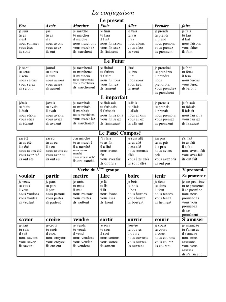 Conju essayer picture