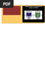 Limites Entre as Freguesias de Loriga e Cabeça