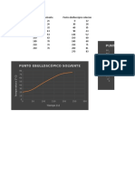 Tablas FQ Informe 3