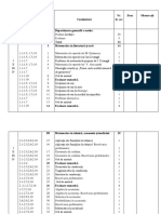 Proiectarea