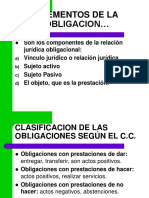 Obligaciones de Hacer y No Hacer