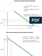 Elasticity in Linear D Curves